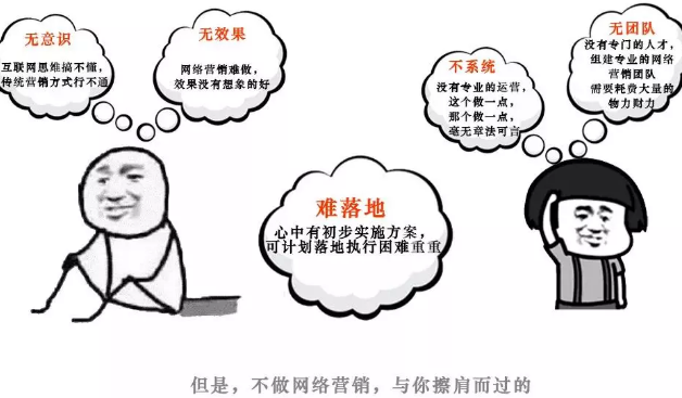 深耕企業(yè)痛點(diǎn),網(wǎng)絡(luò)營銷如何才能帶來效果